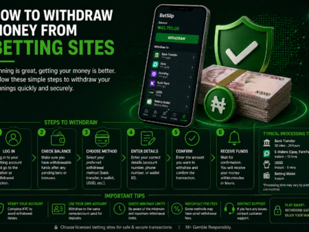 How to Withdraw Money from Betting Sites